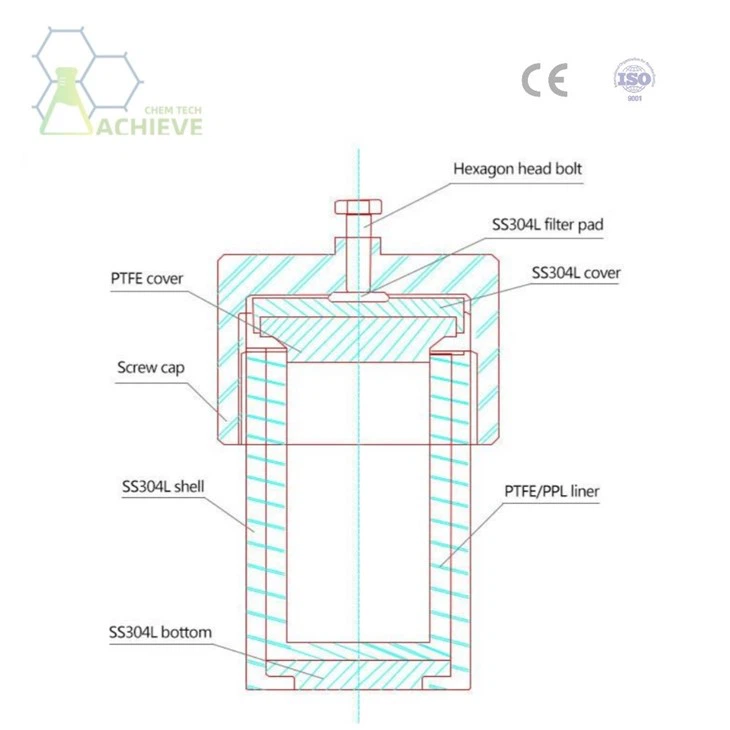 PTFE Lined Autoclave | Hydrothermal Synthesis Reactor