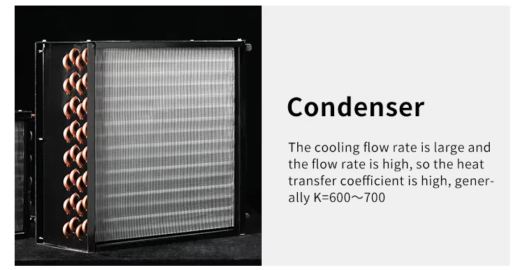 Closed Heating Circulator/Heater Condenser